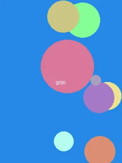 斗罗大陆200集在线观看 - 五条悟角色图